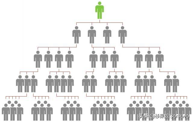 fps怎么打枪,fps打枪技巧