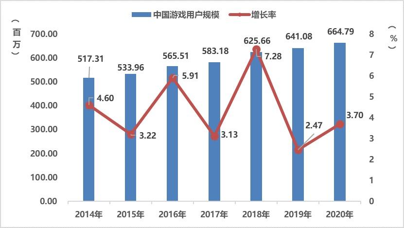 赛博朋克2077以往的传奇,赛博朋克2077年度最佳运营