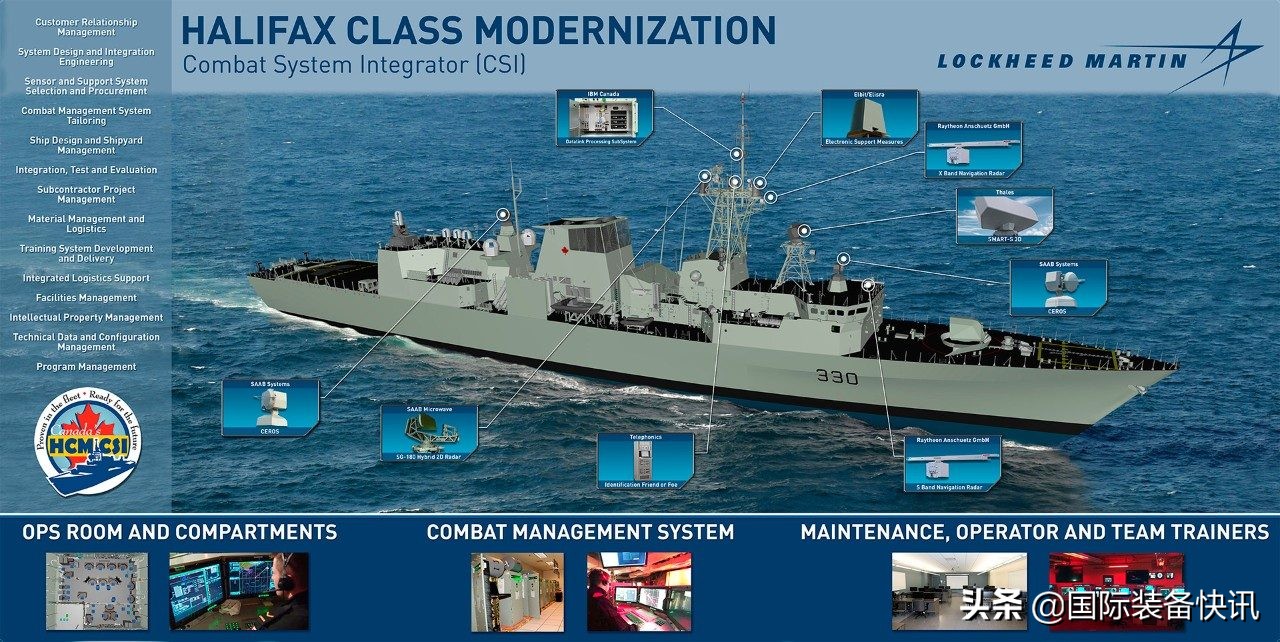 史上最贵的军舰多少钱,世界上最贵的十大军舰