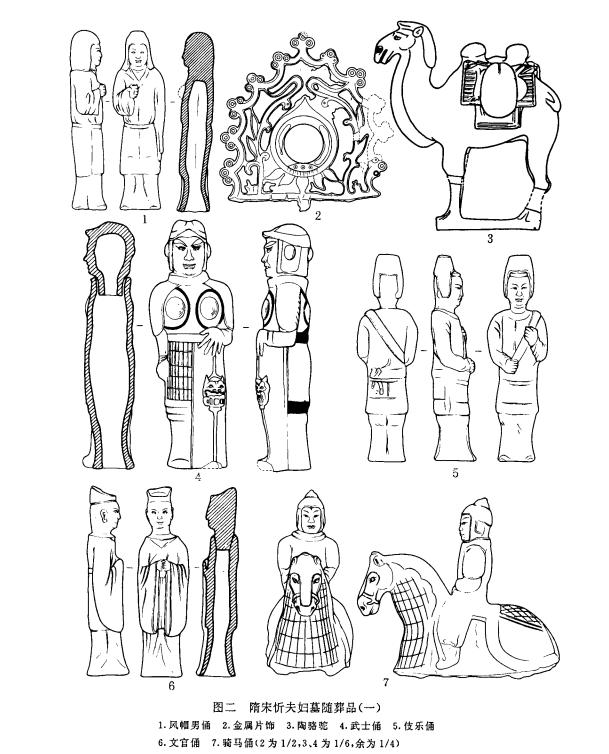 隋炀帝夫妻合葬墓,隋张綝夫妇合葬墓发掘简报