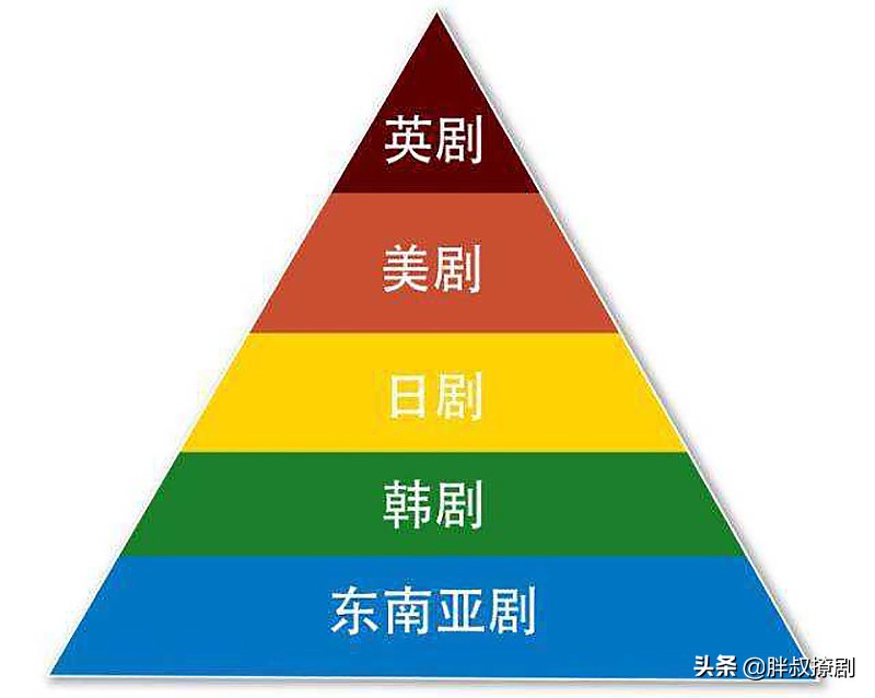 球迷福利！没有比赛的日子，来一部职业棒球下饭神剧