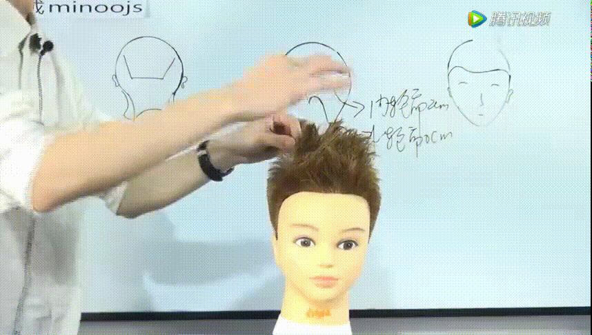 侧背头男发型剪发教程手法,韩式男士飞机头吹风教程