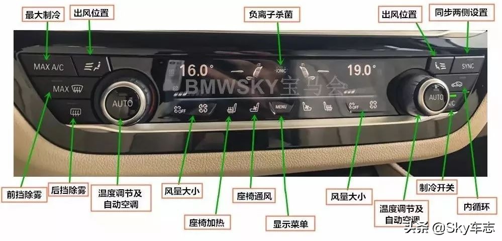 宝马的空调开关是哪个,宝马车的空调开关是哪个