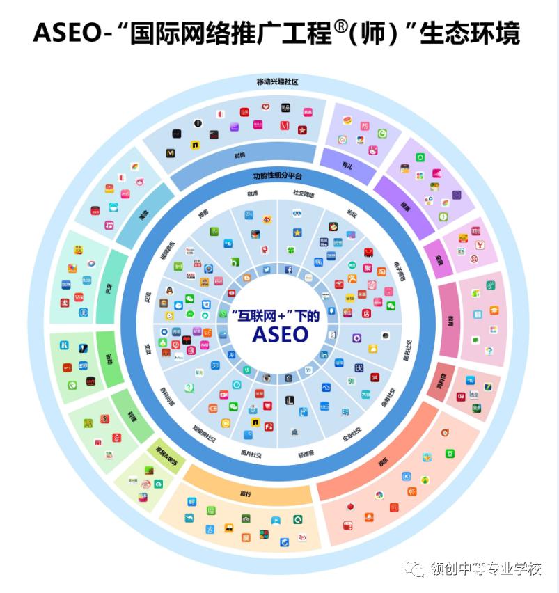 领创教育招生,领创教育集团是做什么的