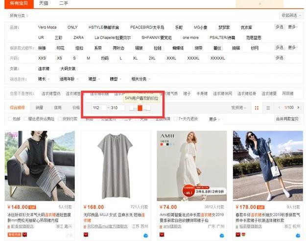 淘宝爆款技术之如何进行测款,淘宝测款选款技巧方法
