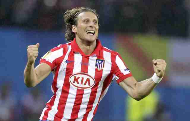 足球2019年最佳球,巴西足球十大球星