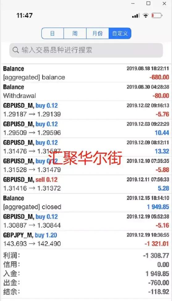 普顿崩盘了吗,普顿外汇和奥美外汇