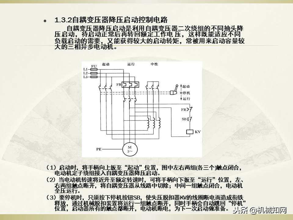 电气控制与plc应用技术视频教程,电气控制与plc应用技术原理图讲解