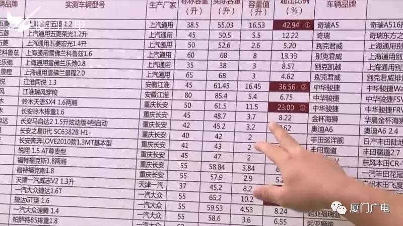 加油员为什么故意频繁跳枪,加油为啥会无缘无故跳枪