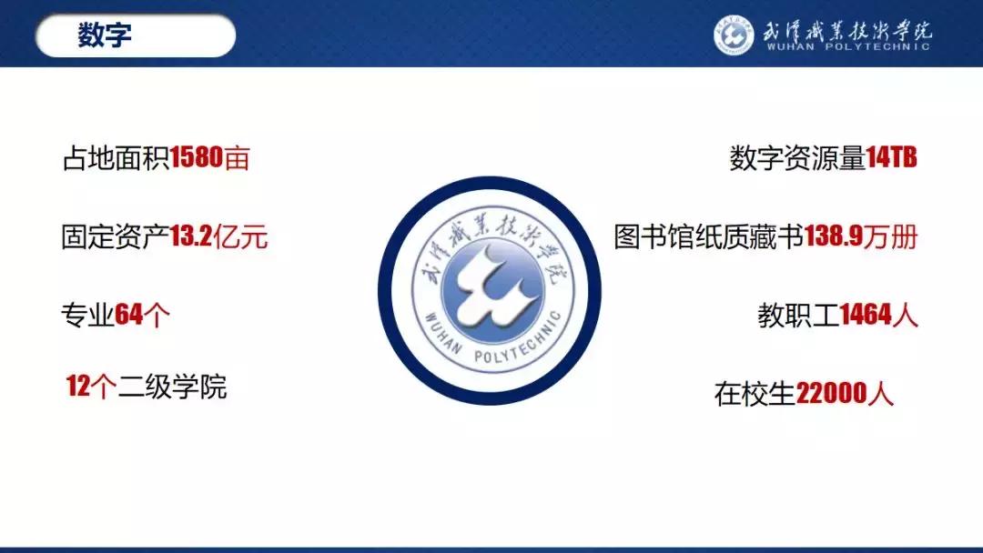 武汉职业技术学院喜报,武汉职业技术学院素质拓展