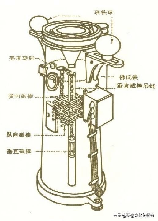 大副航海学题库,大副航海学知识点