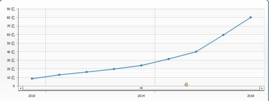 揭秘光正集团大涨的故事