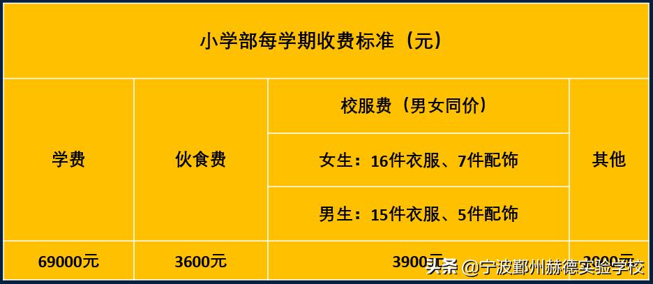 宁波鄞州赫德实验学校有普通班吗,宁波鄞州赫德实验学校学费