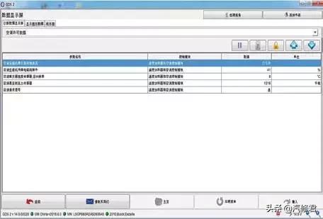 别克英朗空调不制冷漏氟利昂,别克英朗空调不制冷怎么解决