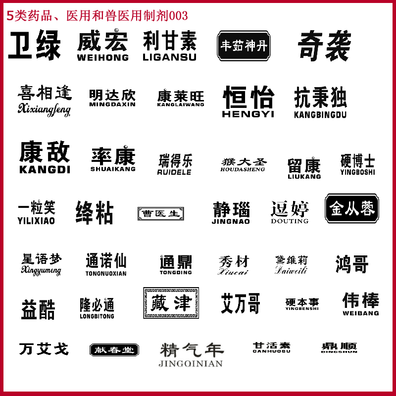 药业商标转让,商标转让5类药品