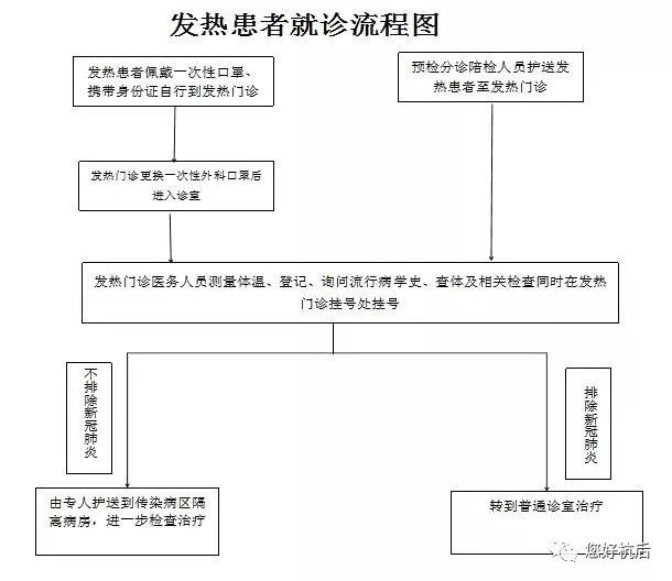 扩散河南疾控发布重要提醒,巴彦淖尔疫情扩散通知文件