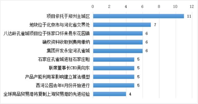 鍗庡骞哥鑸嗘儏,鍗庡骞哥鑲′笢鍑忔寔