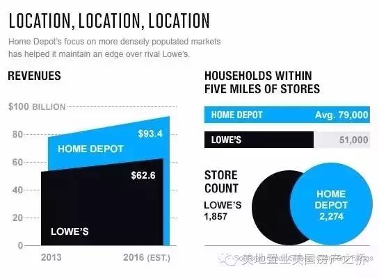 收藏贴,收藏贴非常实用的家装干货