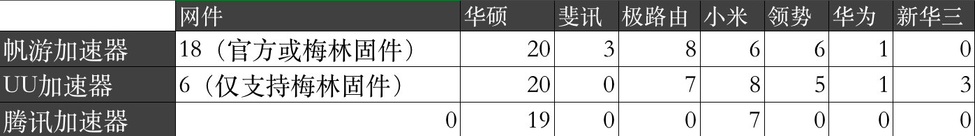 任天堂switch玩游戏如何联机,最新switch最佳联机游戏排行