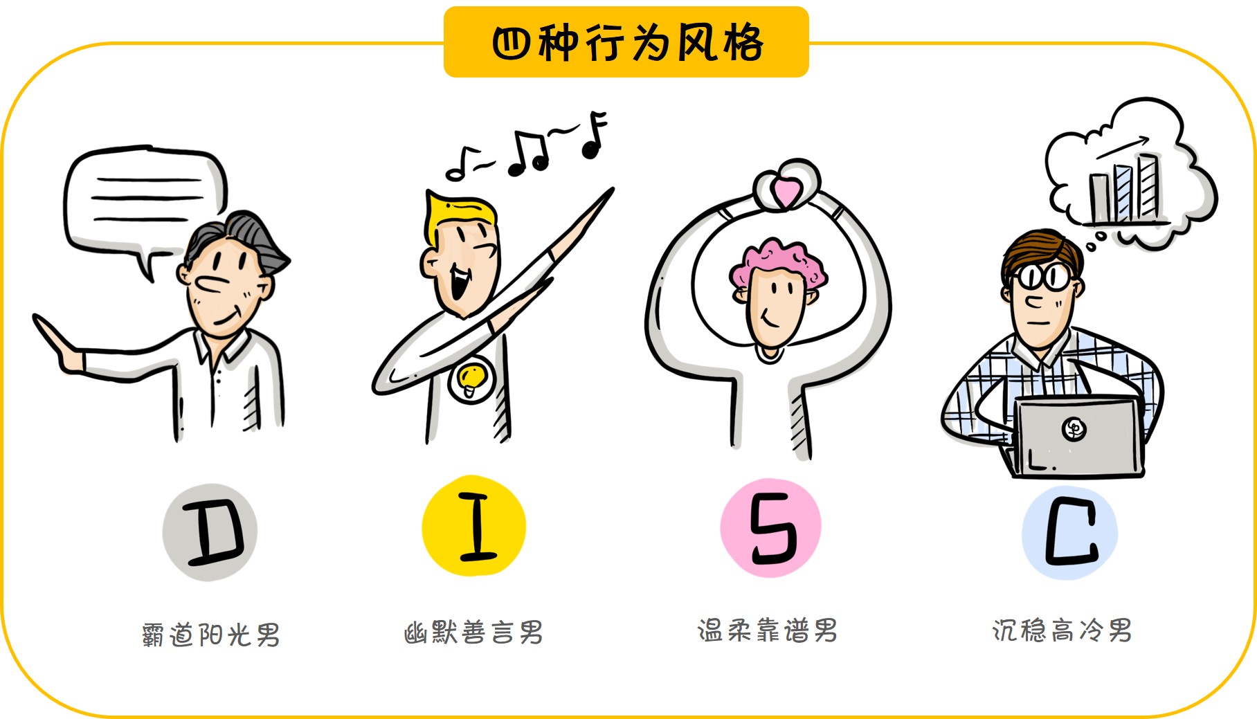 遇到心动的男孩子该怎么办,如何撩男生心理学