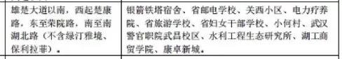 洪山区排名第一中学,武汉洪山和光谷初中排名