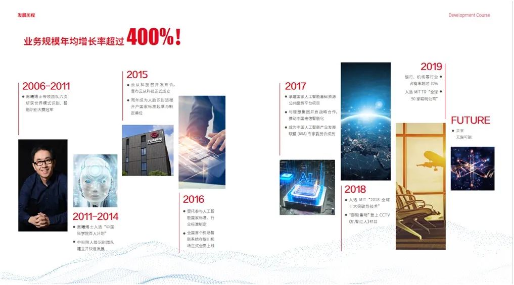 2019中国安防10大品牌,2021年安防品牌十大排行榜