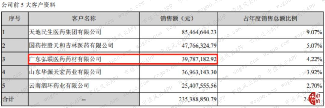 吉药控股退市预警,吉药控股真的会退市吗