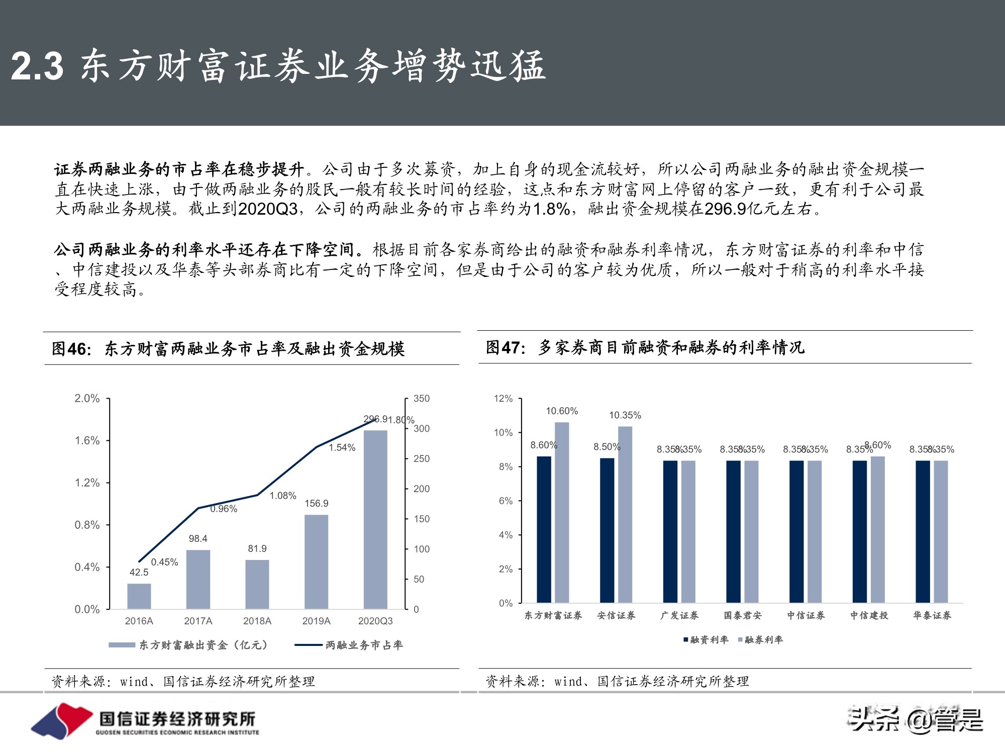 东方财富和同花顺深度对比,东方财富对比同花顺投资价值