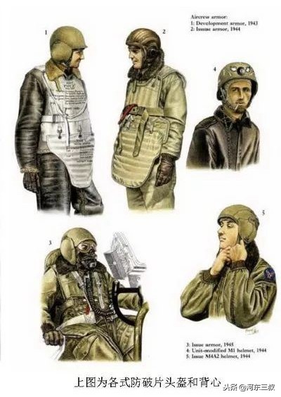 现代战争甲胄,古代甲胄和现代防弹衣