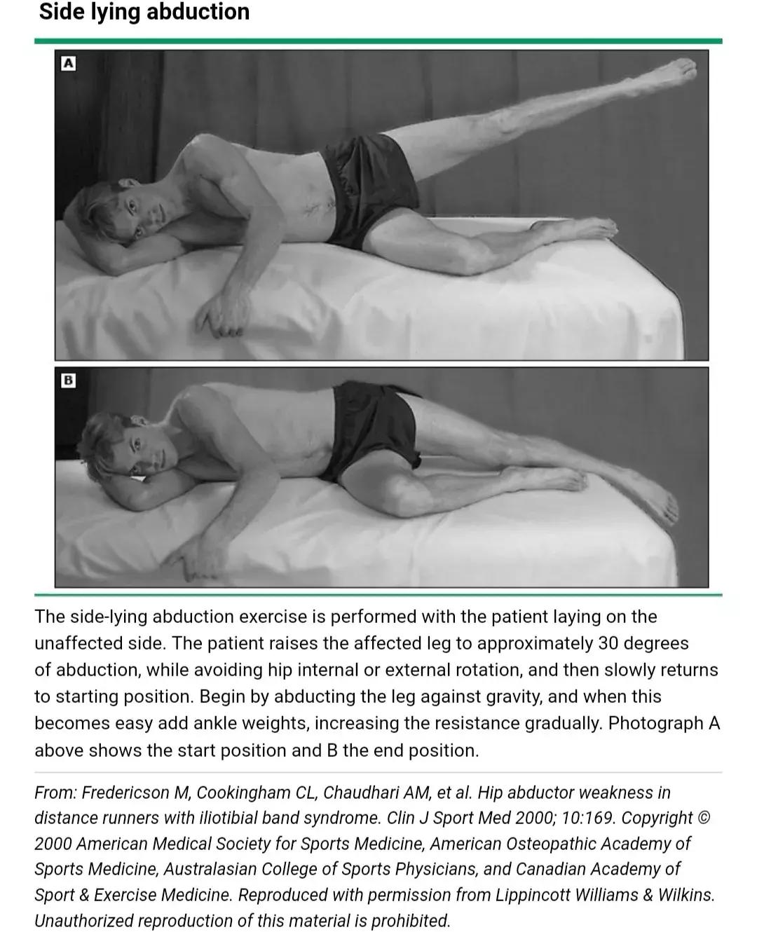 这个伤让他连续三年无缘马拉松！其实1/10的跑者都在被它折磨！