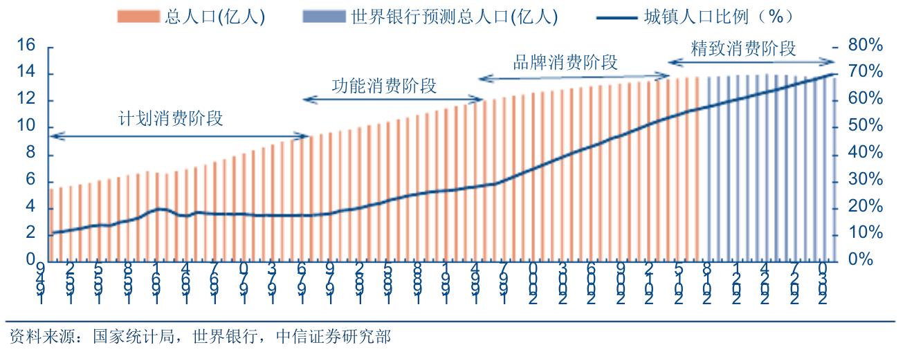 YOHO的野心之作-城市潮流生活指南mars