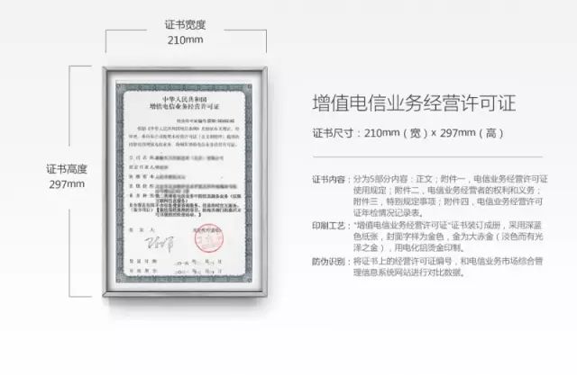 icp增值电信许可证在哪个部门办理,icp增值电信业务许可证办理费用