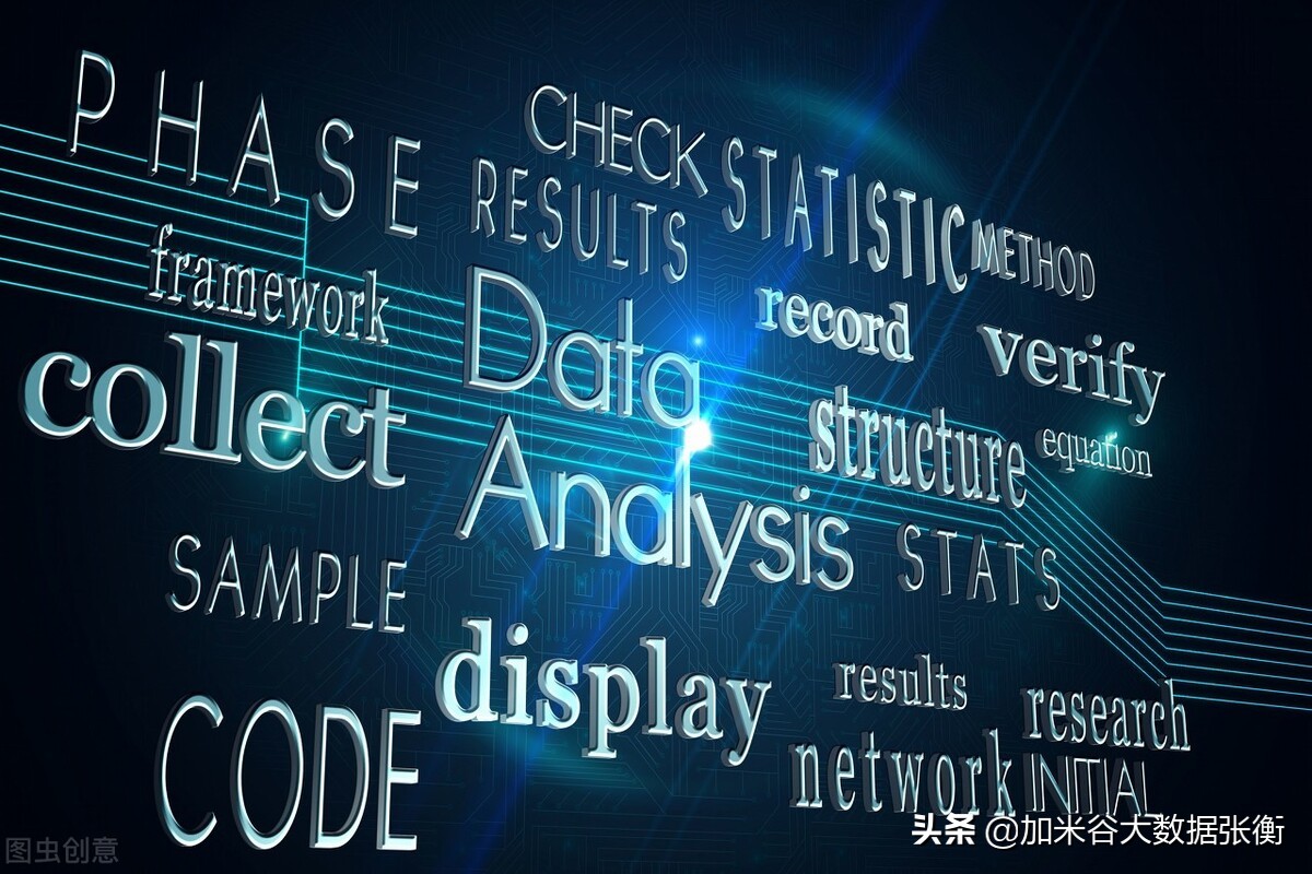 大数据分析行业的发展趋势,大数据在金融行业中的发展