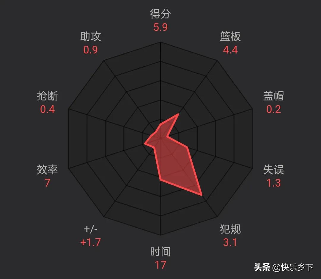 鏂扮枂闈掑勾闃熶腑閿嬬儹鐢崱鎻愭睙,鏂扮枂闃熺儹鐢崱鎻愭睙楂樺厜瑙嗛