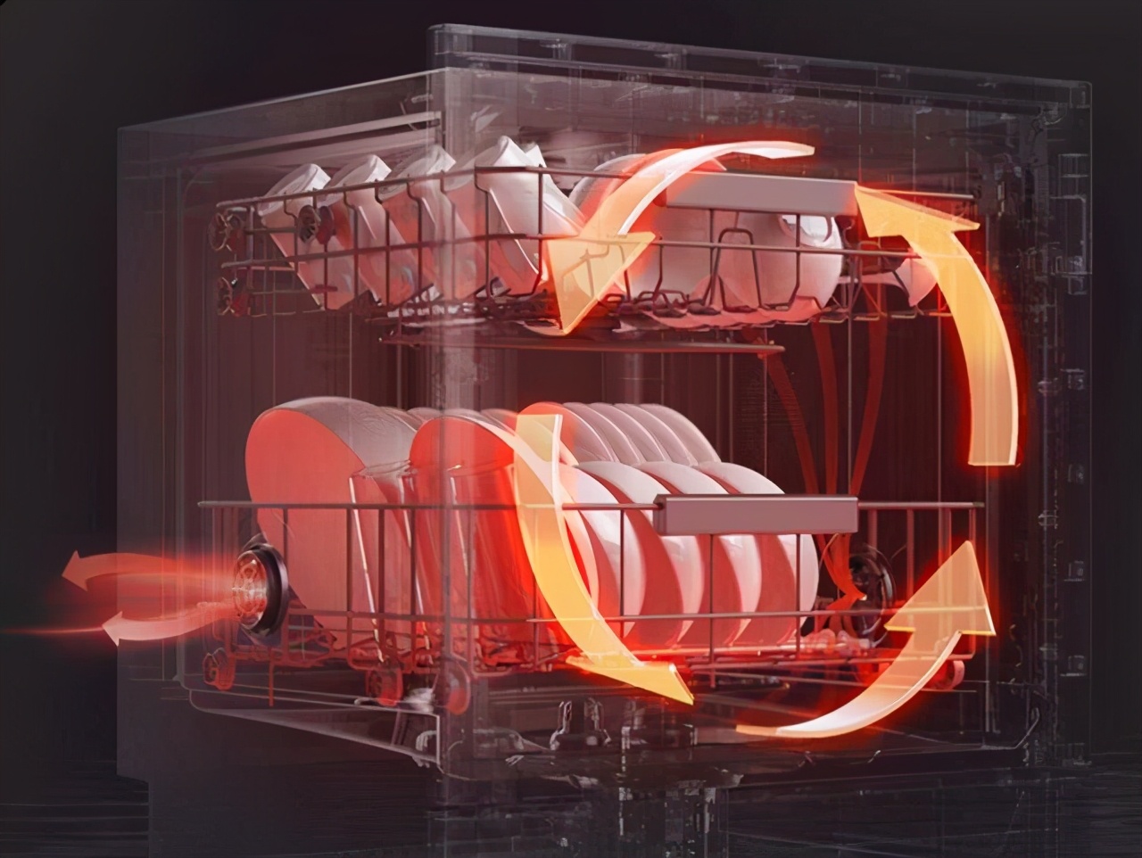 给大家推荐一款洗碗机,大容量的洗碗机推荐