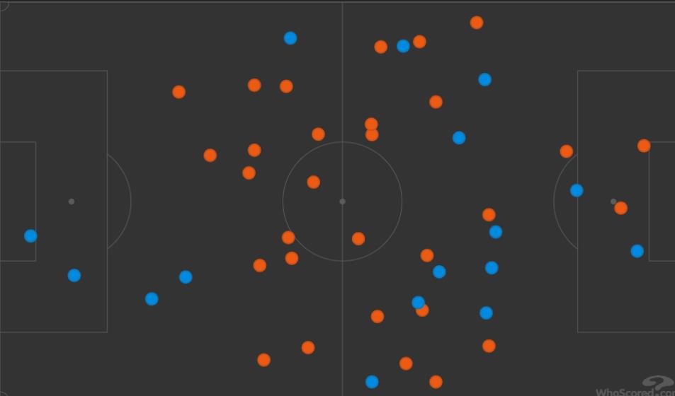 热刺近期比赛回顾,热刺比赛2019最后一战