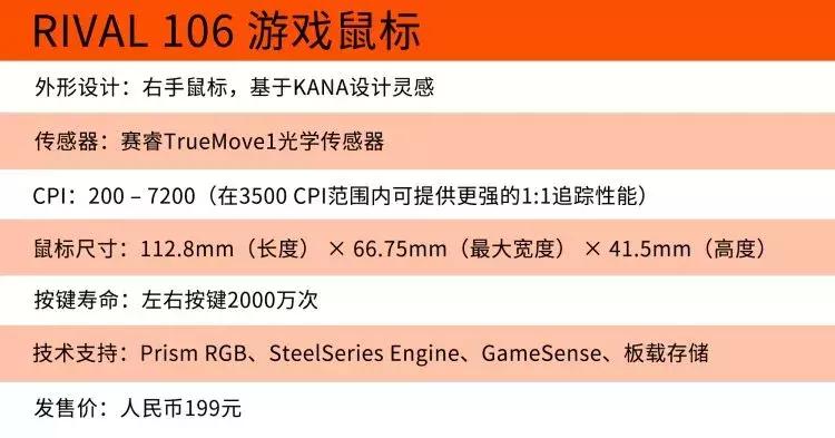 赛睿rival106测评,赛睿rival106换线