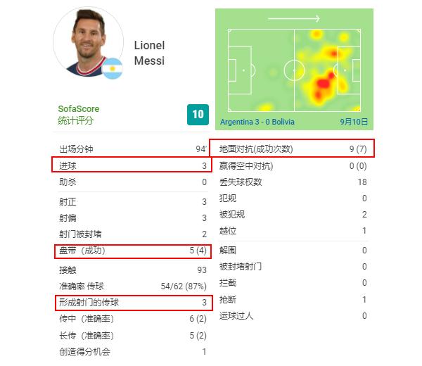 阿根廷队梅西精彩瞬间,阿根廷队梅西最精彩的一次比赛