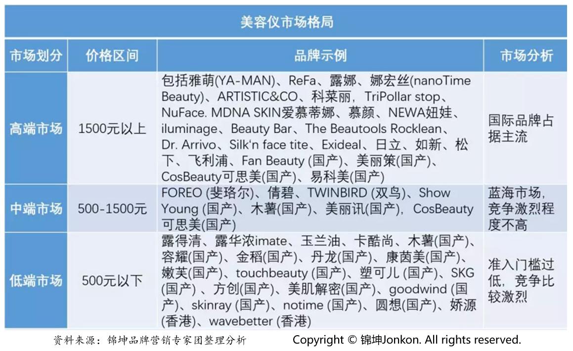 鏄撶缇庣撼绫崇偣闃电剷鑲ょ編瀹逛华,鏄撶缇庣撼绫崇偣闃电剷鑲ゅ鐢ㄧ編瀹逛华
