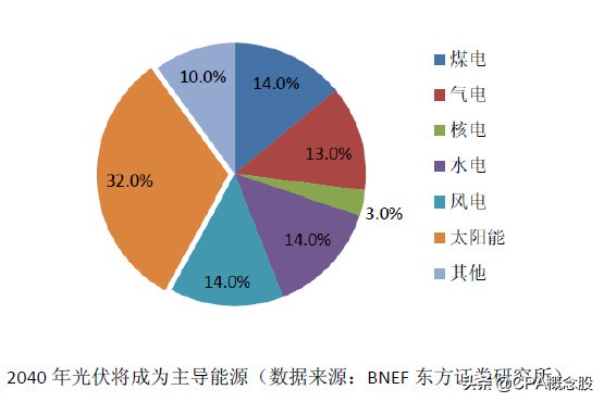 营口金辰机械股份怎么样,营口金辰机械深度分析
