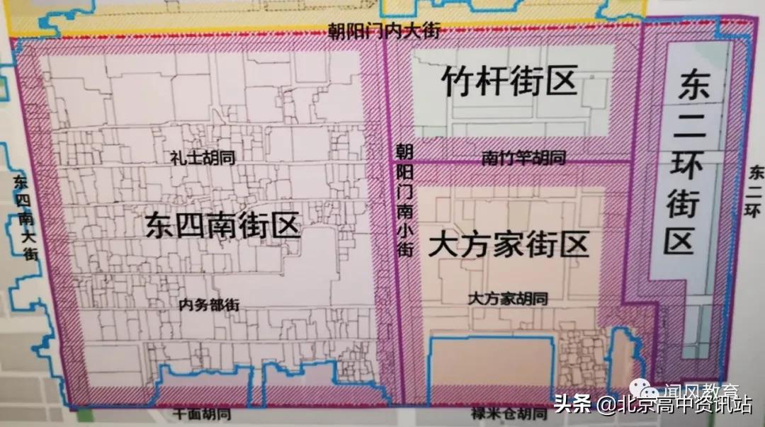 北京东城区市重点幼儿园,北京西城东城新增中小学校
