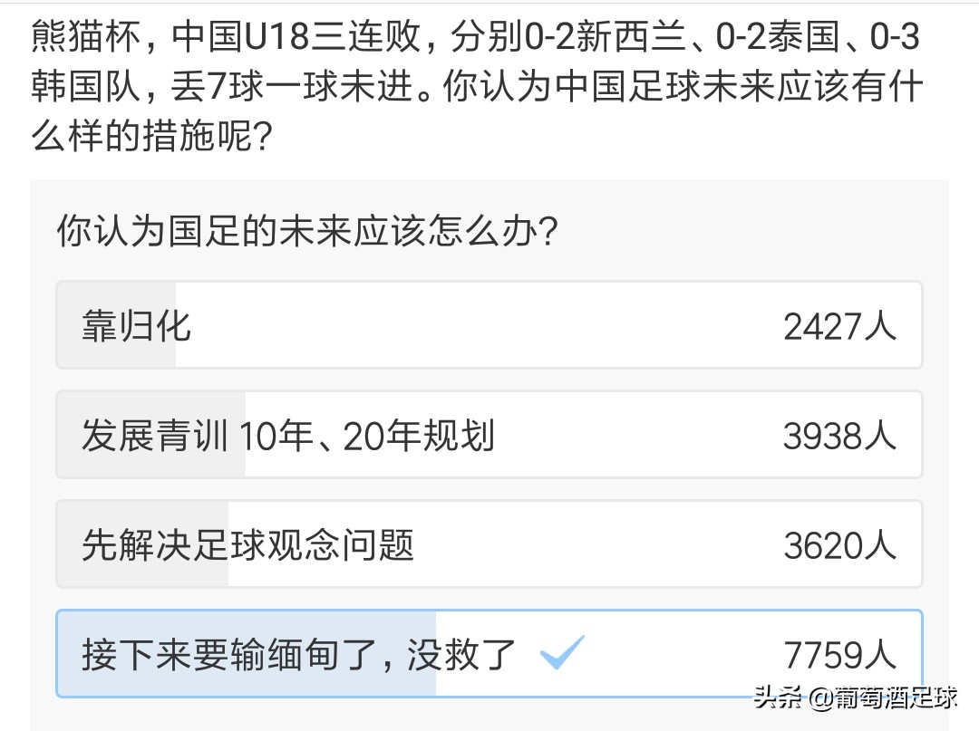 国青不敌韩国遭遇三连败,国青三连败背后的闪光点