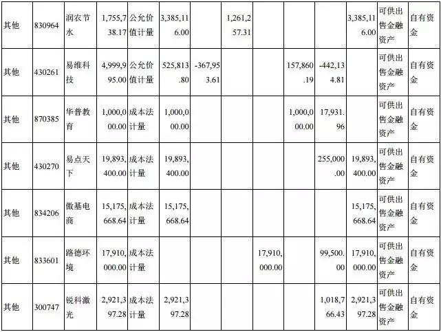 华工科技第一梯队,华工科技布局