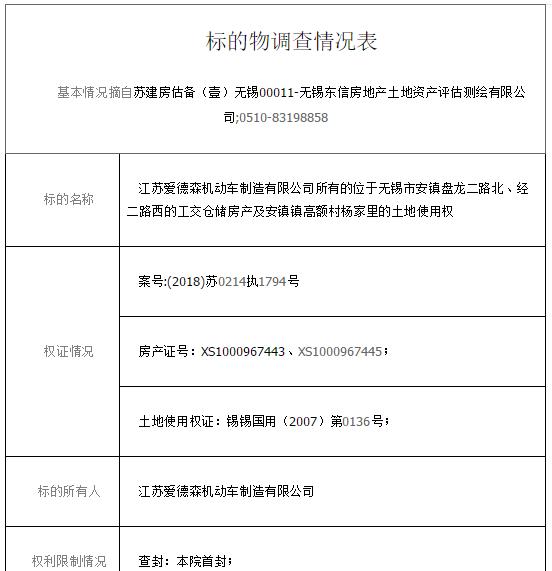 无锡法院查封案例,电动车拍卖被查封