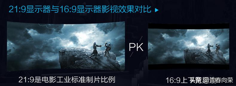 一般家用电脑显示器怎样选购,初学者如何选择电脑显示器