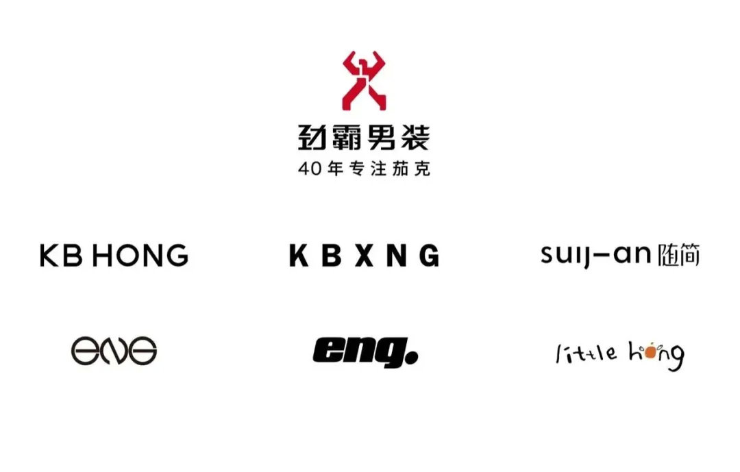 如何选一套适合自己的男装,一件值得买的男装