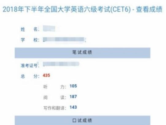 329、425、539、640……英语四六级成绩出炉啦，你考了多少分？