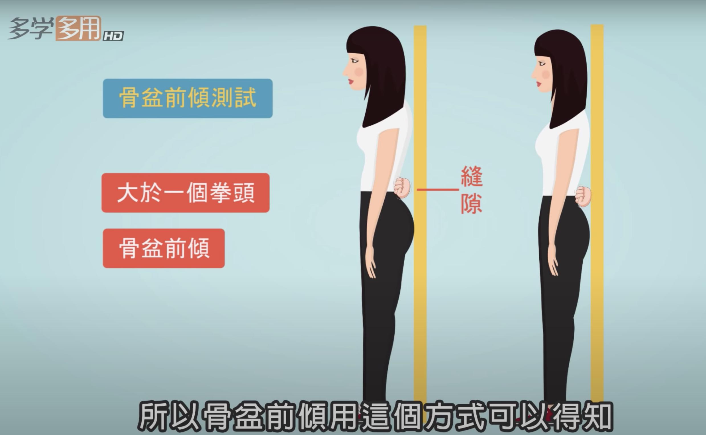 抚平小肚子训练动作,抚平小肚子减肥健身操