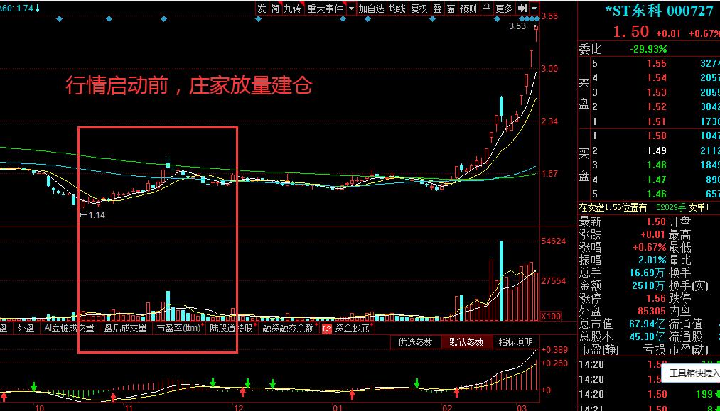 跟庄建仓指标,跟庄从入门到精通