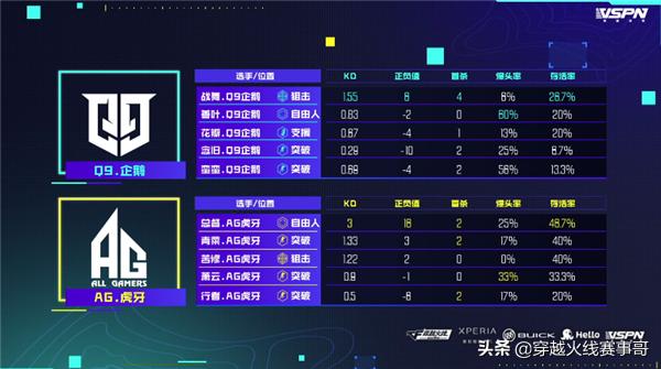 we灏忕寽棣栧彂鐧诲満,we灏忕寽璧涘悗閲囪